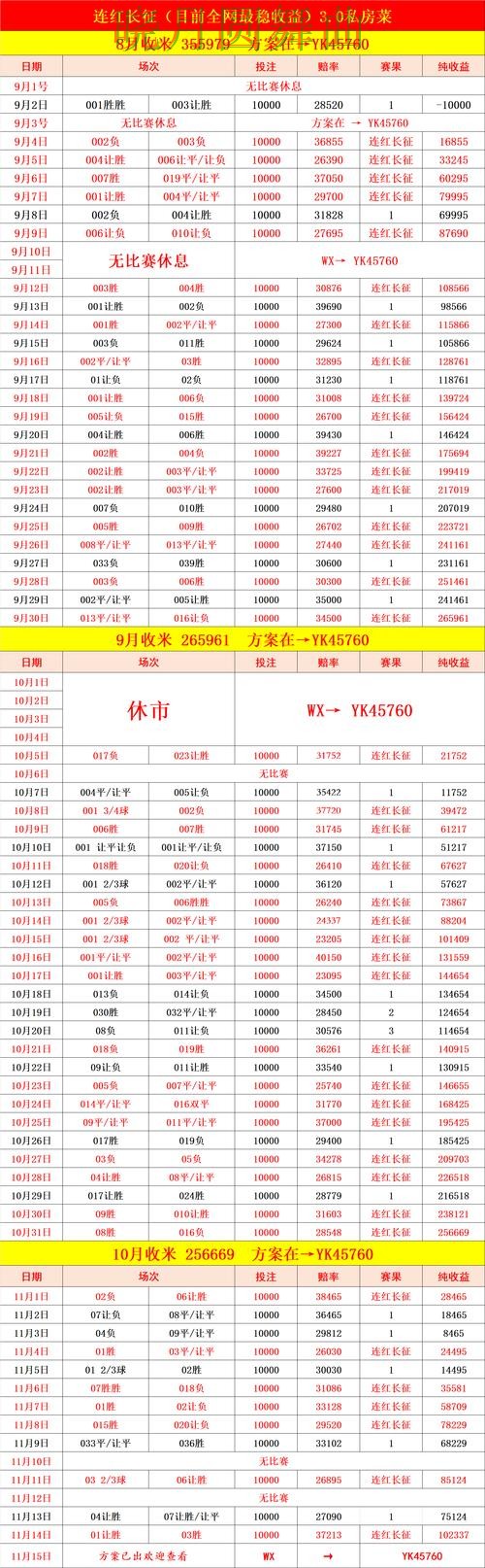 世界杯买球巴西比赛怎么分析更稳