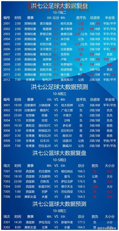 世界杯投注官网控球率数据到底有没有用 热门问题全解析