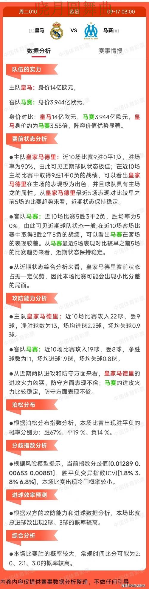 世界杯买球荷兰比赛怎么分析更稳