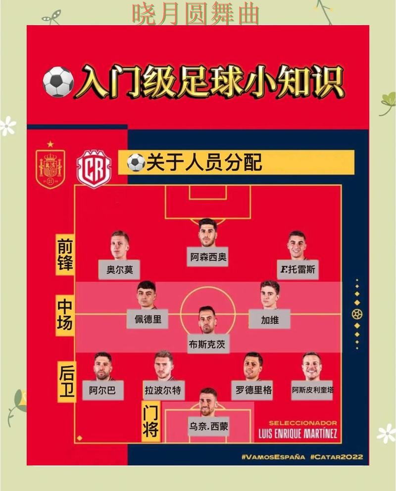 世界杯买球登录新手最容易踩的坑有哪些完整教学 世界杯买球登录新手最容易踩的坑有哪些完整教学