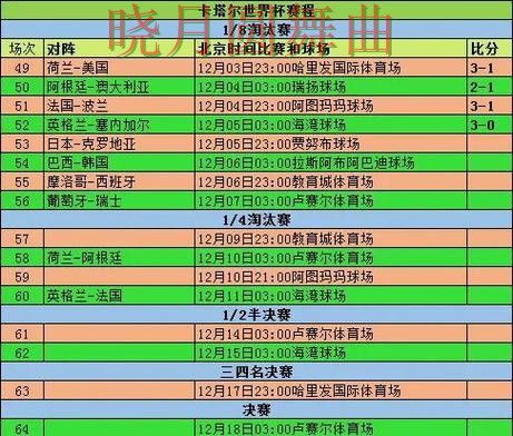 世界杯投注强队比赛如何合理分析 经验内容盘点 世界杯投注强队比赛如何合理分析 经验内容盘点